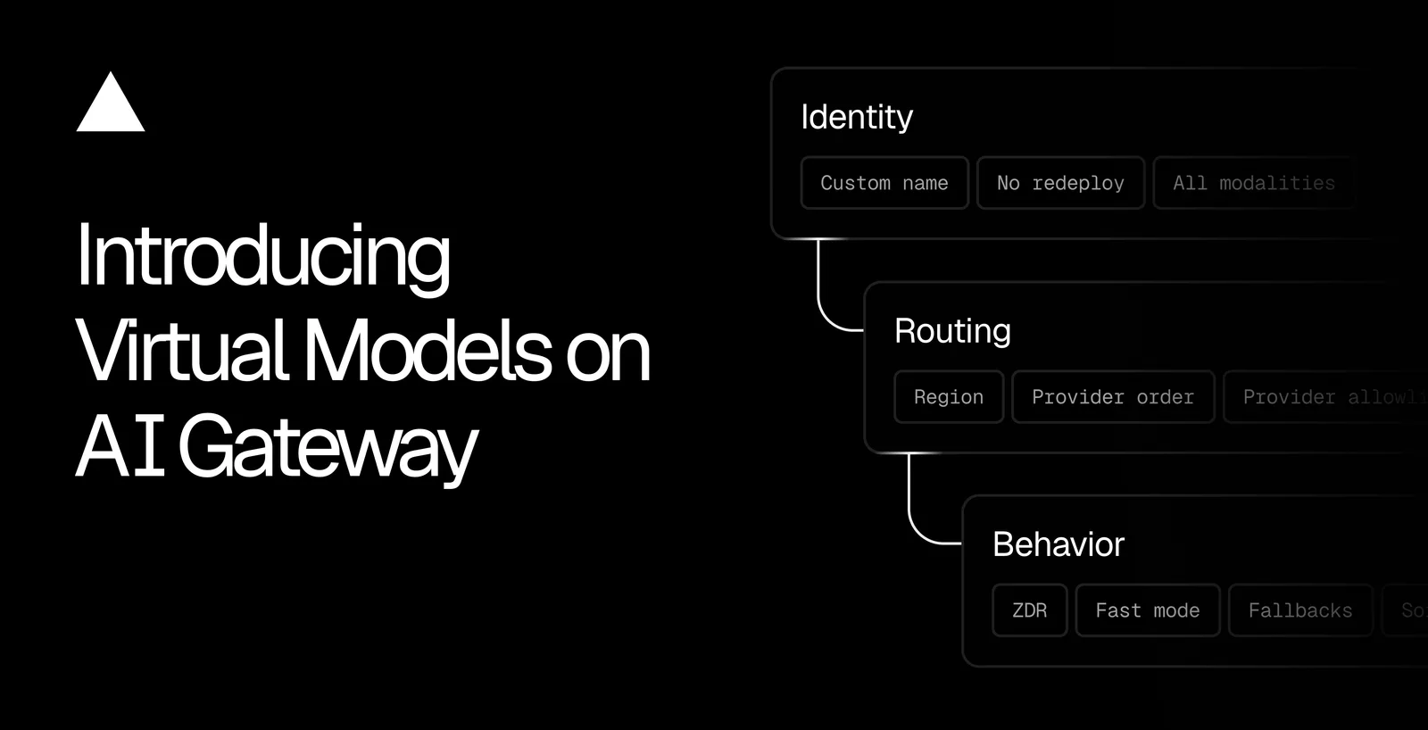 Vercel introduces Virtual Models on AI Gateway for AI apps — image from Vercel