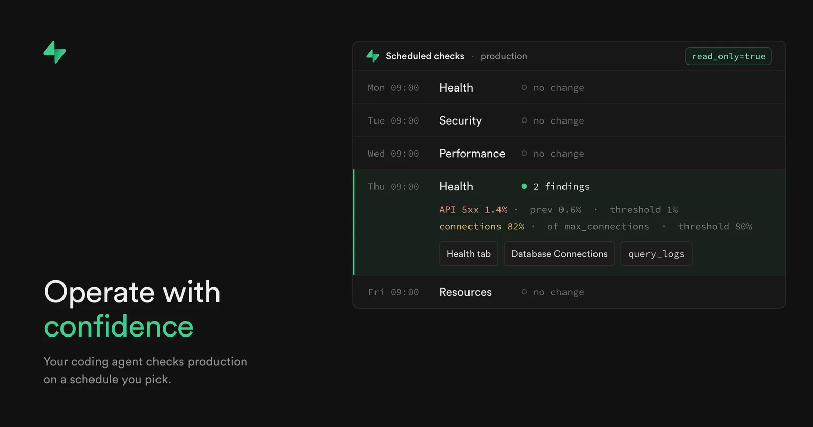 Supabase releases new AI agent tools and prompts for production checks — image from Supabase