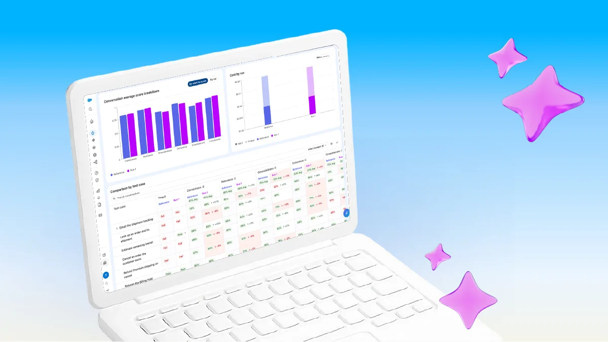 Salesforce adds evaluation tools and cost controls to Agent Fabric — image from Salesforce
