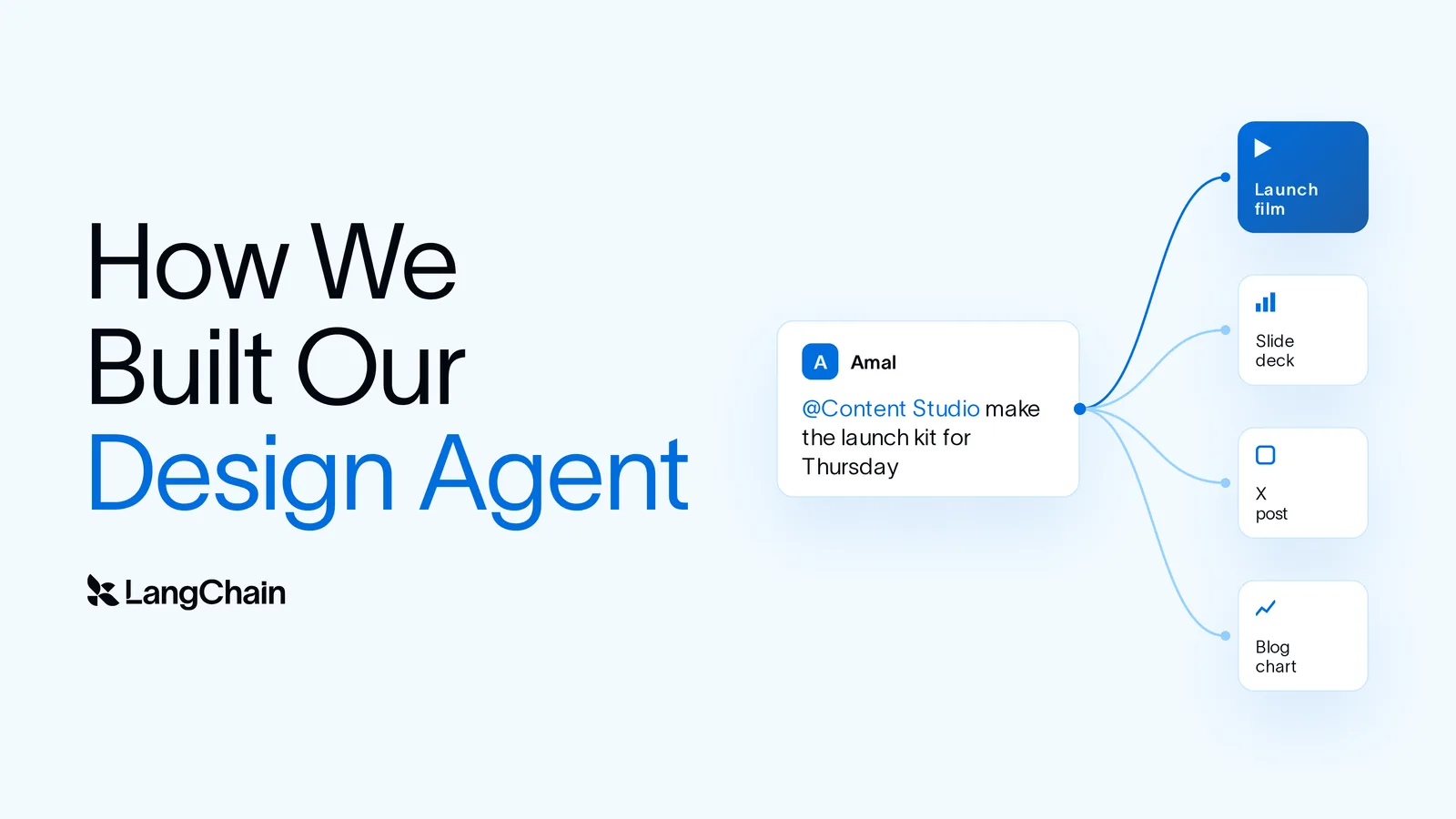 LangChain open-sources Content Studio AI design agent — image from LangChain